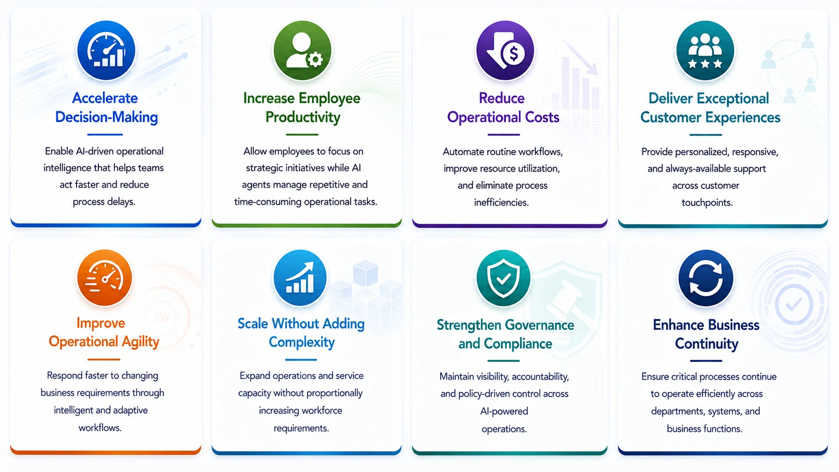 Business Outcomes That Matter